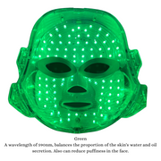 Glowsence LED light beauty mask