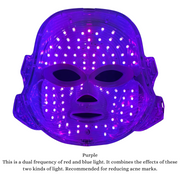 Glowsence LED light beauty mask